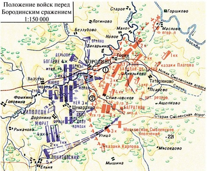 Бородинское сражение