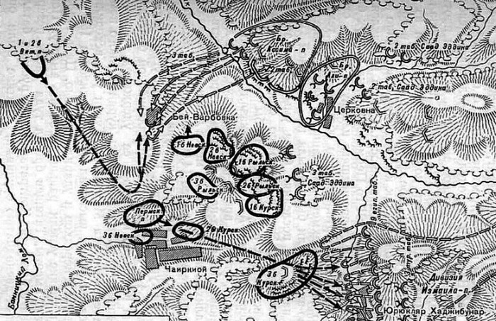 Карта сражения  при селениях Чаиркиой и Церковна, Турецкая война 1877-1878 гг.