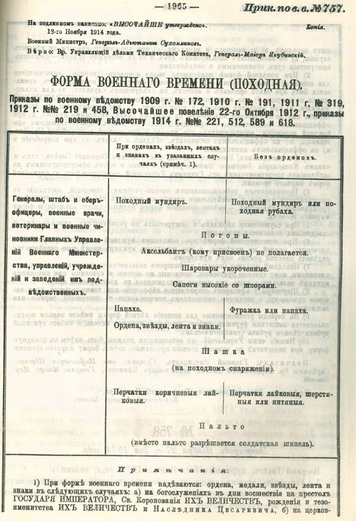 ПВВ №757 от 26 ноября 1914 г., разрешение офицерам носить на фронте солдатские шинели