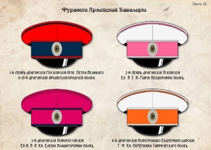 Фуражные шапки армейской кавалерии Российской империи