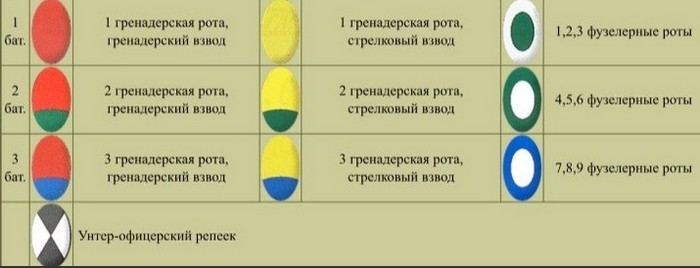 Батальонные и ротные репейки по цветам