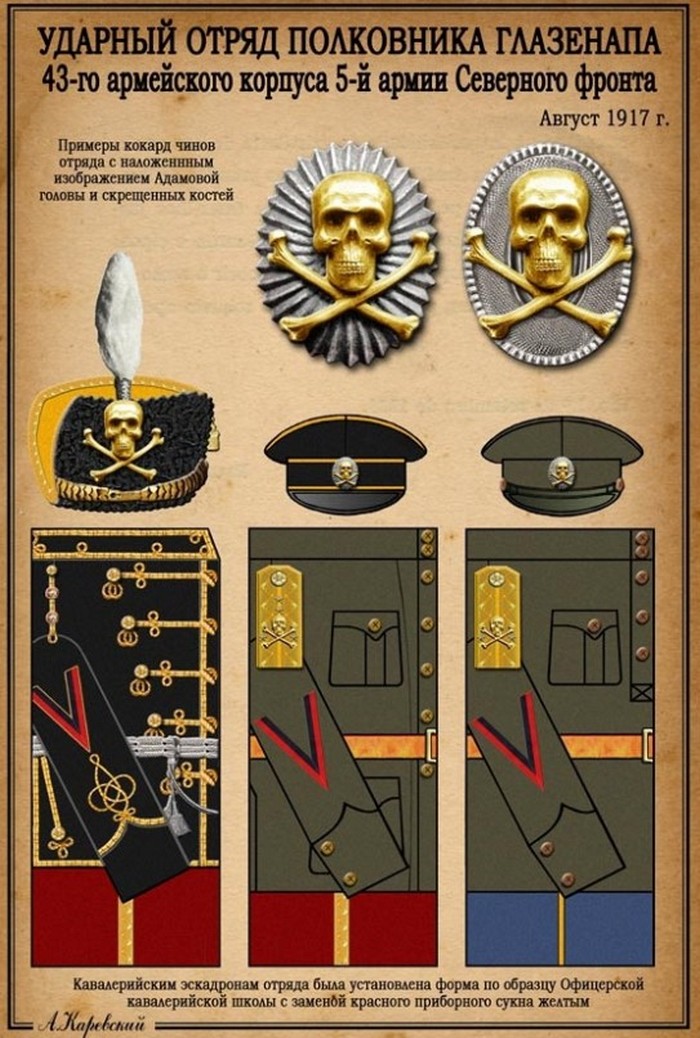 Ударные отряды Первой Мировой войны