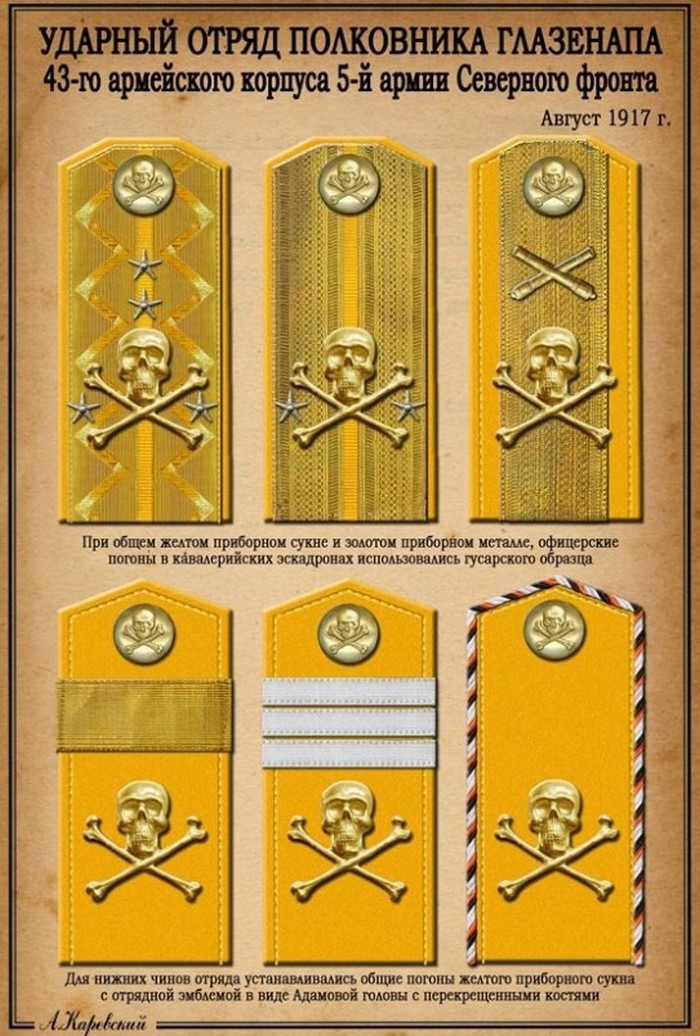 Погоны ударных отрядов Первой Мировой войны