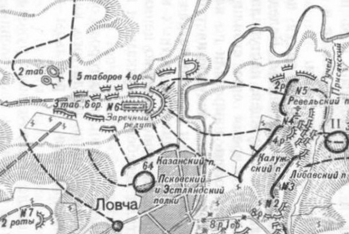 Сражение при Ловче 1877 г., карта