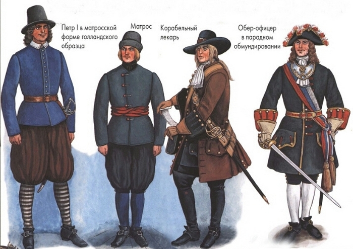 Флот Петра Первого, форма