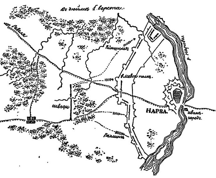 Отрисованная карта, хроники Псковского пехотного полка, Северная война
