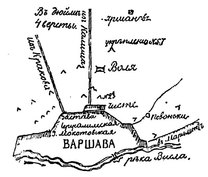Осада Варшавы 1831 г.