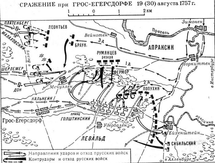 Карта сражения при деревне Гросс–Егерсдорф